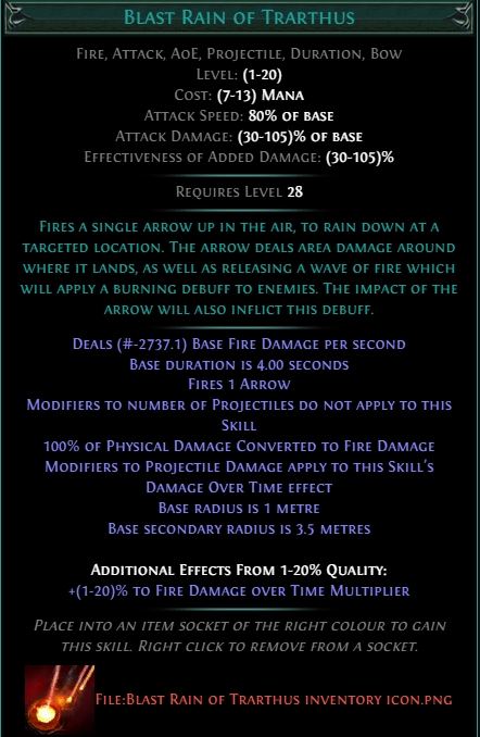 Blast Rain of Trarthus